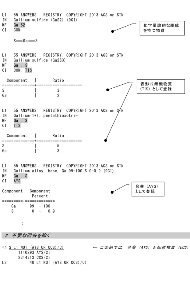 表 形 式 無 機 物 質   (ＴＩＳ) 