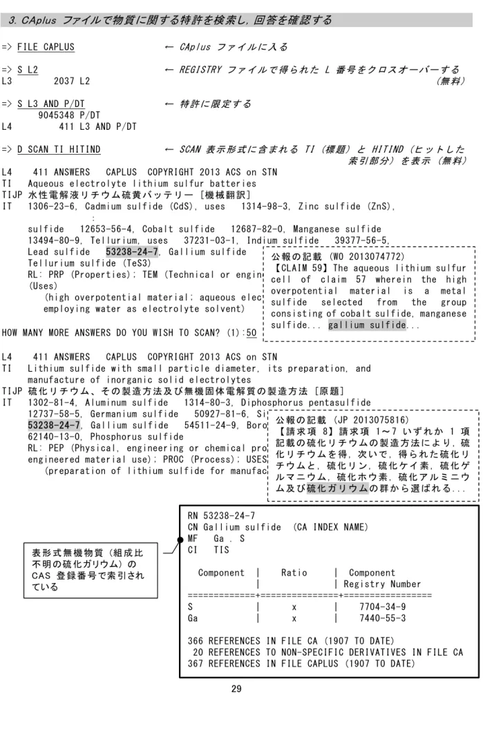 表 形 式 無 機 物 質   (ＴＩＳ) 