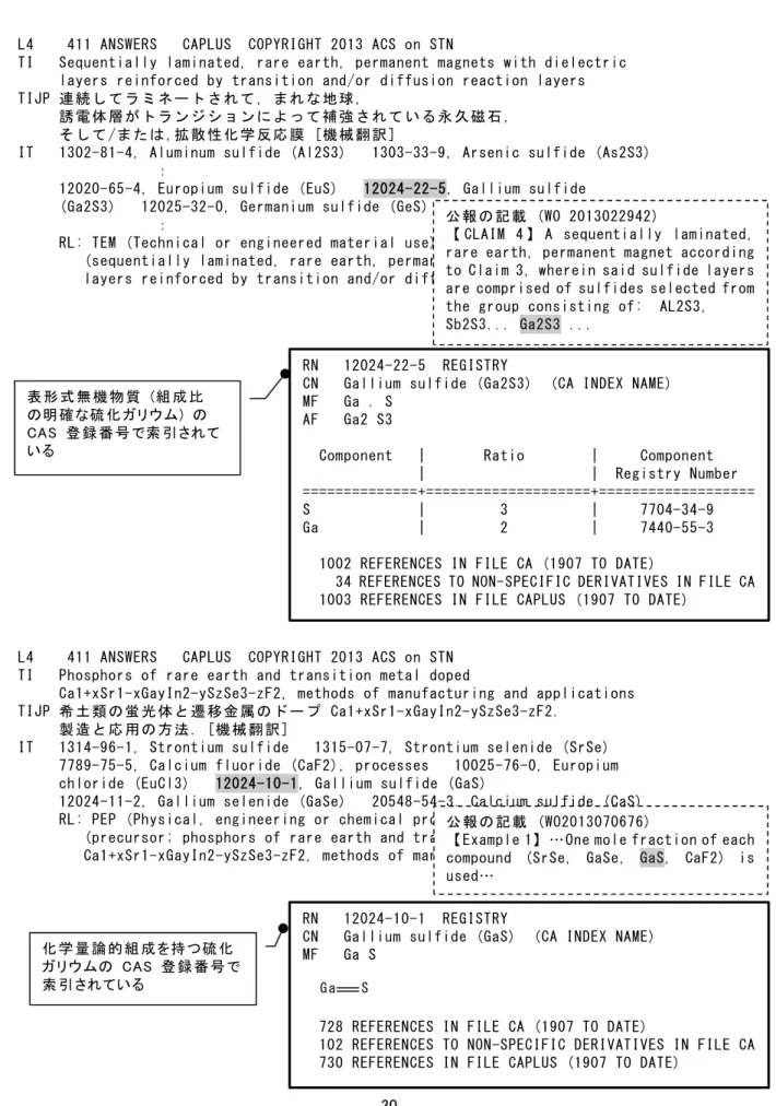 表 形 式 無 機 物 質   (ＴＩＳ) 