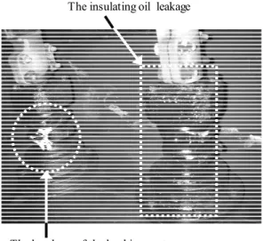 Fig. 5    The breakage of the bushing part and the insulating  oil leakage in the lower connecting duct
