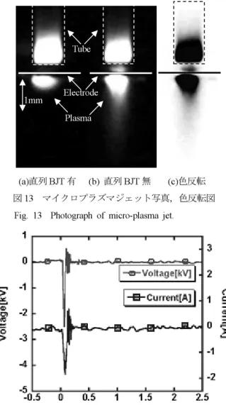 Fig. 14  Voltage and current waveforms of micro-plasma jet   reactor (with series BJT)