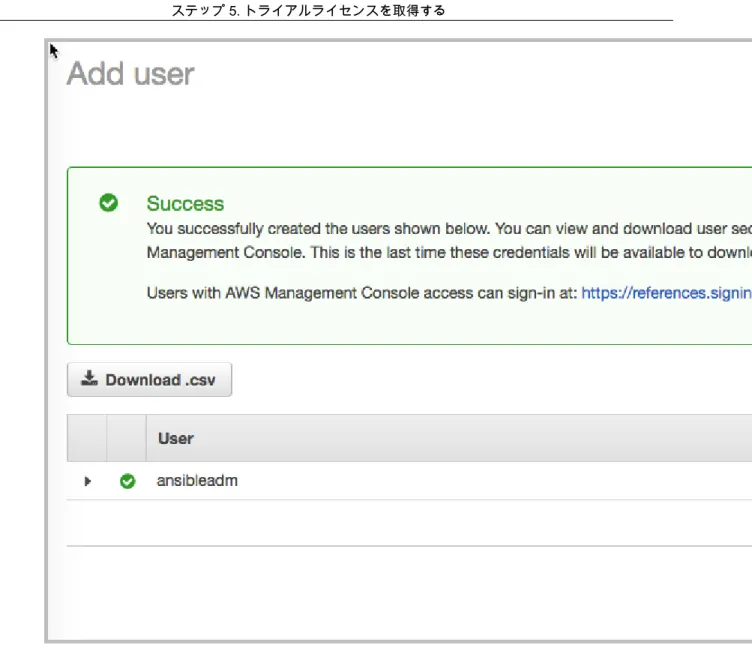 図 10: アクセスキー ID とシークレットアクセスキーの表示