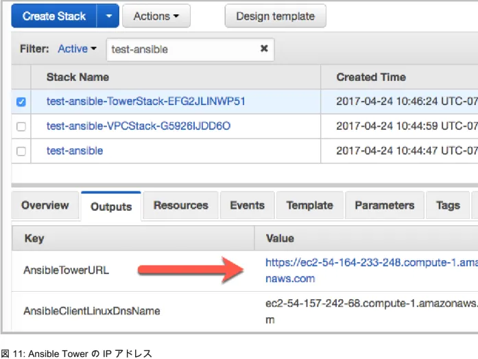 図 11: Ansible Tower の IP アドレス