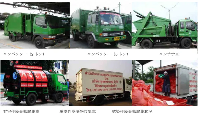 図 3   BMA 清掃車両  2005 年度から 2010 年度の一般廃棄物の収集量は表-4 に示す通りである。2010 年度においては日量約 8,900 トンとなっている。バンコク市の収集ごみ量は 1990 年代後半には日量 9 千トンを超えていたが、 1997 年 7 月に始まった通貨危機により一時排出量が減少した。しかしながら表-3 に示すように 2005 年 以降再度ごみ収集量の増加傾向がみられる。  表 4  バンコク市ごみ収集量 