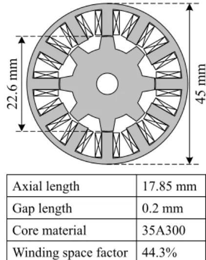 Fig. 1 Specifications of a prototype SR motor. 