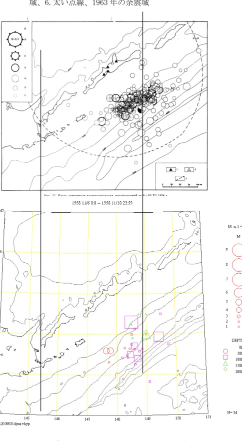 図 9  上図  本のデータによる 1958 年 11 月 6 日の本震から、10 日までの余震震央分布図        凡例、1.▲  臨時地震観測点、2.△  定常観測点、  3.点線  K＞10（M31/4）の検知能力 