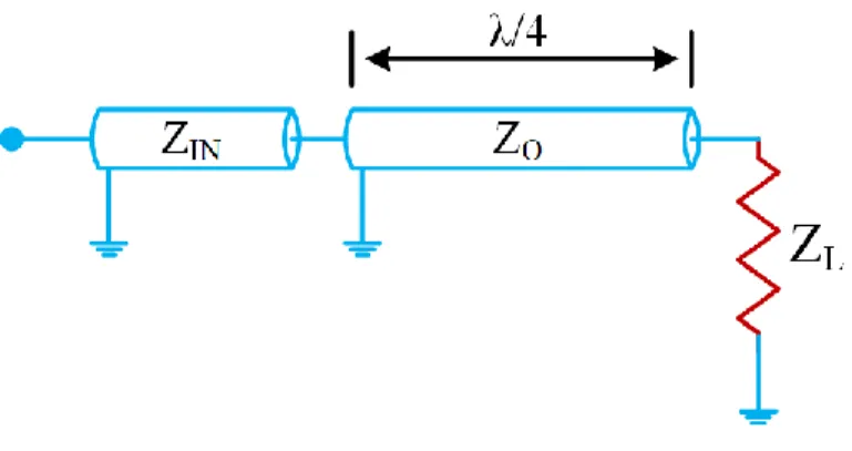 Figure 8: https://drive.google.com/open?id=1UFr7WMCG1SsfOekVGMB850dCqoGik94I 