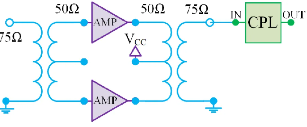 Figure 11: https://drive.google.com/open?id=1flFBulnbZtZfJ5bmQ6oX5nKK-Lkix3o3 
