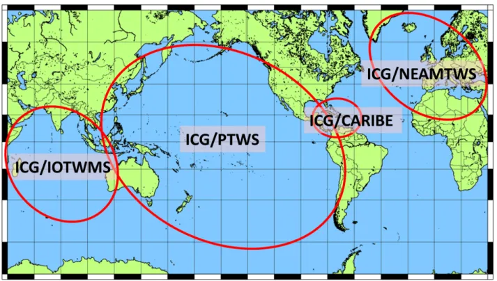図 7  各政府間調整グループの担当領域  4 JICA を通じた国際協力 2004 年 12 月のインド洋大津波は，各地域におけ る政府間調整グループ設置の契機になると同時に， 各国における独自の地震津波警戒システムの整備を 促すものとなった．とりわけ，この津波の最大の被 害国となったインドネシアでは，津波被害からの復 興とともに，国内の津波早期警戒システムの整備が 急務であった． インドネシアに対しては，日本のほかドイツや中 国が無償資金協力を含む津波予警報システムの構築 に関する協力に手を挙げた．特に