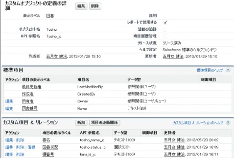図 17.34 図書 オブジェクト