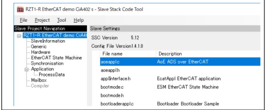 図   6.2 SSC ツール   CiA402 サンプル