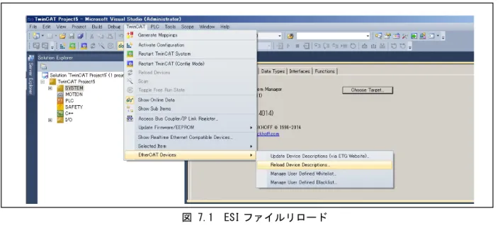 図 7.1  ESI ファイルリロード  上記の[Reload Device Descriptions]を選択してください。 