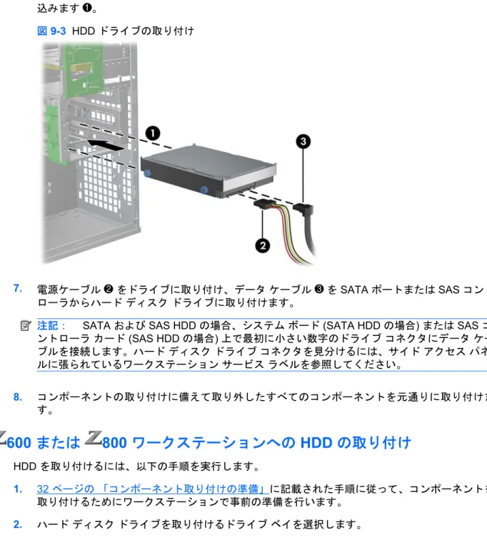 図  9-3  HDD  ドライブの取り付け