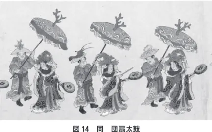 図 14　同　団扇太鼓