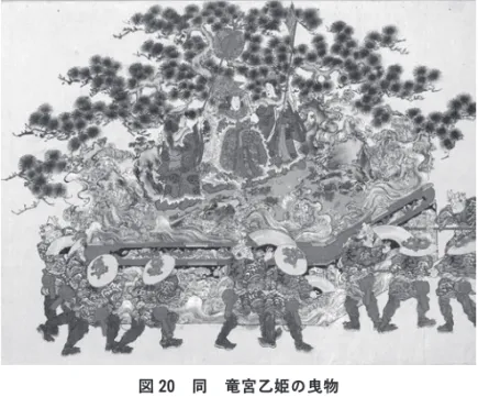 図 20　同　竜宮乙姫の曳物 　これが竜王の娘、竜女（乙姫）様です。先ほどは人間の女性の仮装、こち らが作り物の人形です。大波が押し寄せる造形の中、岩組の上、松の下に、侍女にかしずかれて、唐団扇と飾り物を差しかけられ、威儀具が掲げられる。波模様の幕が描かれ、この中で竜女様が存在感を示している。 　行列最後に不老門という中国の楼閣風の門、竜宮城の曳物があらわれてま いりました。元大坂町の人たちが雇った人夫、あるいは元大坂町人自身が曳 いているものかもしれません。作り物の波の表現が非常に豊かで、ここに蛸 や魚が