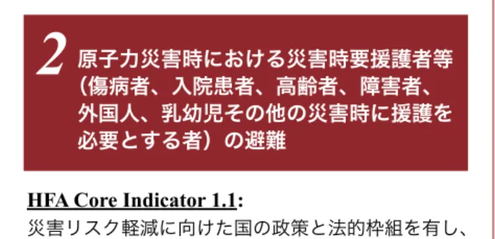図 1.2 　平成 23 年 3 月 14 日に相双保健所で実施された 20 km 圏内 からの避難者の体表面汚染検査
