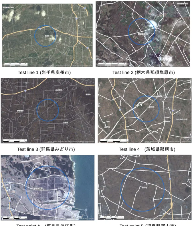 Fig. 4-10  テストポイントの場所   