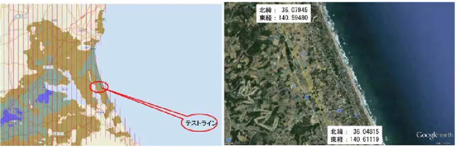 Fig. 4-6  テストライン場所（エリア 4;  茨城県鹿島市）