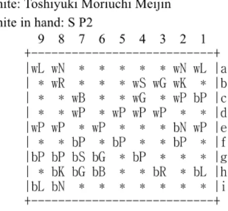 Fig. A.2 Puella α vs. Tsukada (4th game of Second  Den-O-Sen in 2013) 