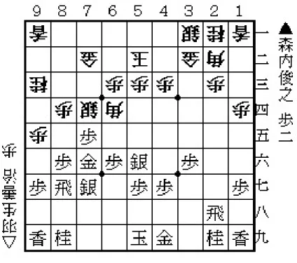 図 5.12 第 72 期名人戦第 1 局（△６四角まで）