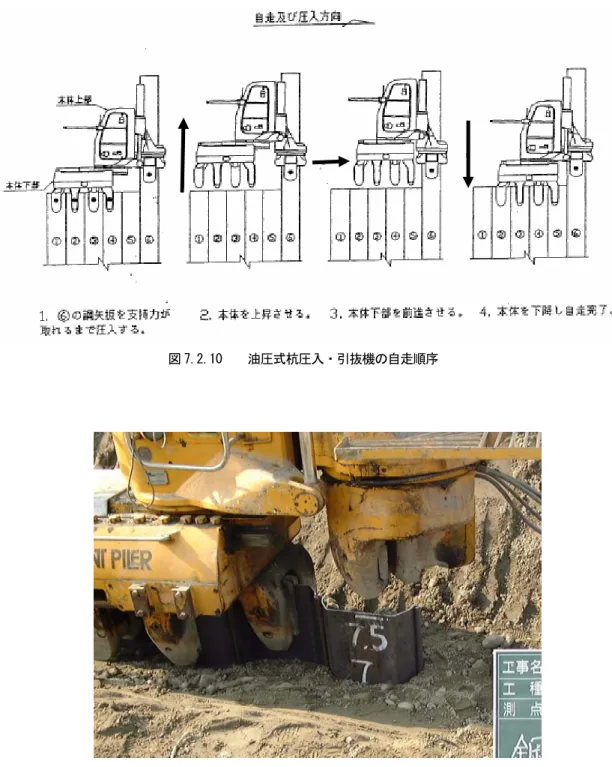 図 7.2.10    油圧式杭圧入・引抜機の自走順序                写真 7.2.9    油圧式杭圧入・引抜機による打ち込み状況  鋼矢板工の施工に際しては、 写真7.2.10に示すように導材を設置するなどして、矢板 のぶれ、よじれ、倒れを防止するとともに、隣接矢板が共下りしないように施工しなけ ればならない。 