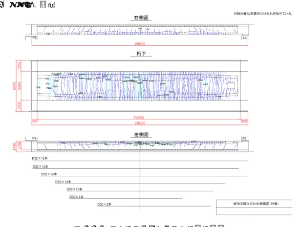 図 2.2.9  紋別大橋ひび割れ損傷図（外面） 