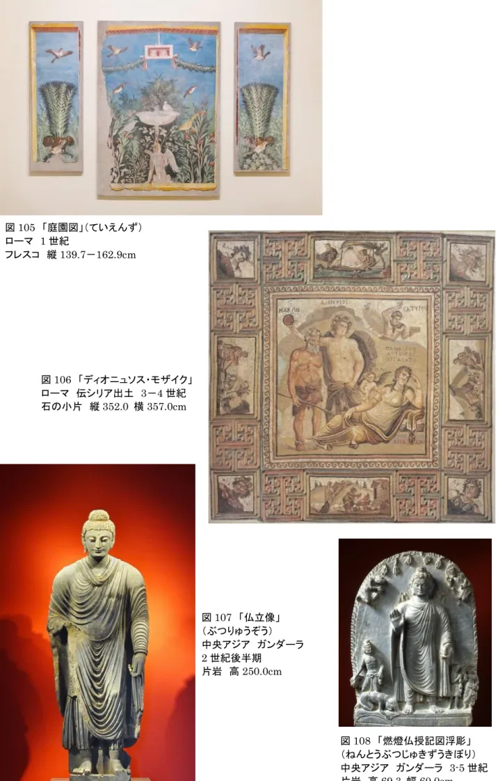 図 105  「庭園図」（ていえんず）  ローマ  1 世紀  フレスコ  縦 139.7－162.9cm  図 106  「ディオニュソス・モザイク」  ローマ  伝シリア出土  3－4 世紀  石の小片  縦 352.0  横 357.0cm  図 107  「仏立像」  （ぶつりゅうぞう）  中央アジア  ガンダーラ  2 世紀後半期  片岩  高 250.0cm  図 108  「燃燈仏授記図浮彫」  （ねんとうぶつじゅきずうきぼり）  中央アジア  ガンダーラ  3-5 世紀  片岩  高 69.