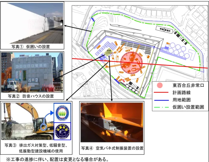 図 3-1 本工事の工事施工ヤードにおける大気環境に関する計画面の環境保全措置  東百合丘非常口計画路線用地範囲仮囲い設置範囲写真② 防音ハウスの設置写真③ 排出ガス対策型、低騒音型、低振動型建設機械の使用写真④ 空気バネ式制振装置の設置写真① 仮囲いの設置防音ハウス※工事の進捗に伴い、配置は変更となる場合がある。 16 