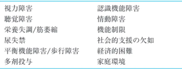 図 4　総合的機能評価（comprehensive geriatric assessment;  CGA）