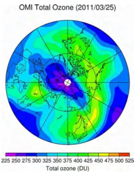 図 2.2  北極のオゾンホール（国立環境研究所の記者発表資料より） 極地における環境変化についての一般的認識の最初の例は、南極上空におけるオゾン ホールの発見であろう。南極でのオゾンレベルの減少傾向は、 昭和基地における観測デ ータの解析結果として 1983 年に初めて報告されているが、これは関係研究者の興味を 喚起するにとどまった。その後人工衛星 Nimbus 7 搭載センサーの画像解析により現象 が包括的に表現されたことにより一般の認知が進み、オゾンホールという名称も定着し た。 1987 年にはオゾ