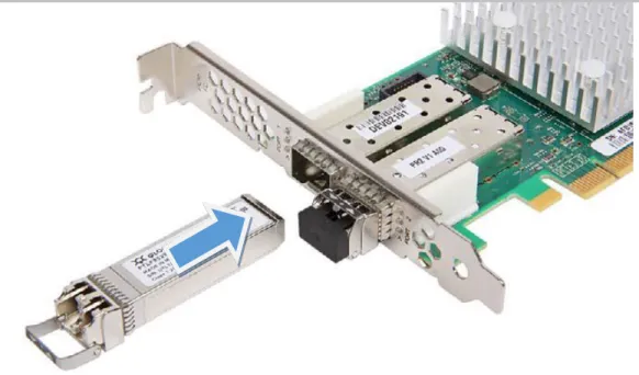 図 6 :  光トランシーバモジュールの取り外し  - SFP+ トランシーバモジュールを保護パッケージから取り外します。  - 新しいまたは追加の SFP+ トランシーバモジュールから光ポート保護プラグを取り外します。 光ポート保護プラグは今後使うかもしれないので、保管しておいてください。  - SFP+ トランシーバモジュールのロッキングハンドルのラッチを慎重に外してロッキングハン ドルを倒します。  - トランシーバモジュールをソケットコネクタに挿入し、それ以上入らなくなるまでスライドさ せます。 