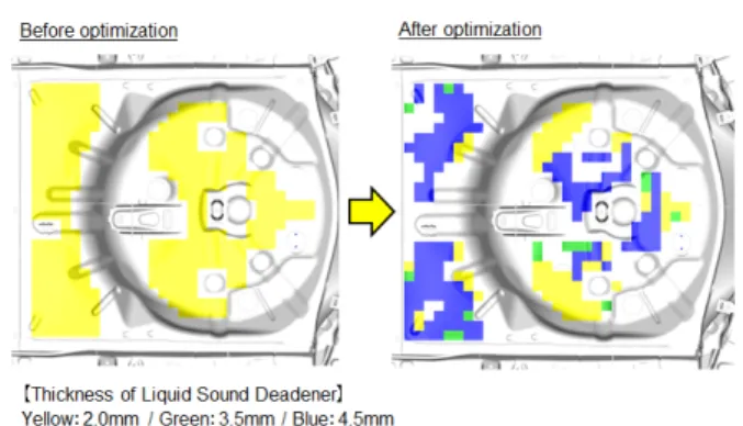 Fig. 5 Optimization of Liquid Sound Deadener  3.3  材料の見直しによる軽量化と  「会話のしやすさ」の向上 空力性能の要求が高まるにつれ，アンダーカバーの設 定範囲が増え，質量も増加の一途を辿っている。先代モデ ルはフロア下カバーにPP材を用いていたが，新型CX-9で は，軽量で吸音機能を有するガラス繊維入りPP材を採用 した。またその前後分割部の構造では，前側のフロア下カ バーをフロア面近くまで持ち上げて，ボディーとの隙間を 減らすことで遮音性を高める工夫