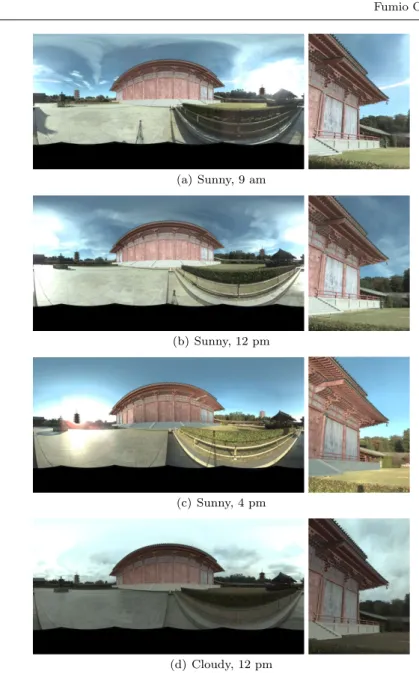Fig. 9 Examples of augmented omnidirectional images under various illumination conditions as well as their perspective transformations for a given orientation.