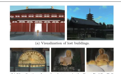Fig. 3 IAR scenes presented to participants.