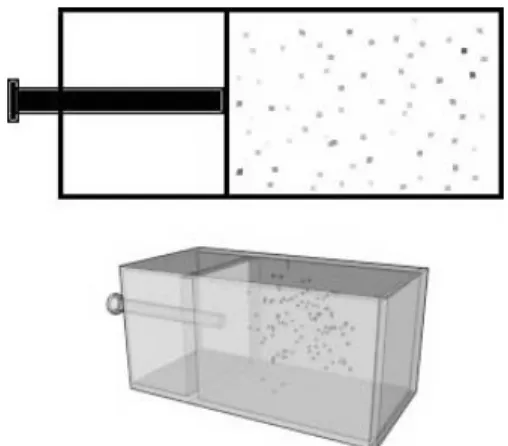 Fig. 1.3 A gas piston with gas molecules in it.