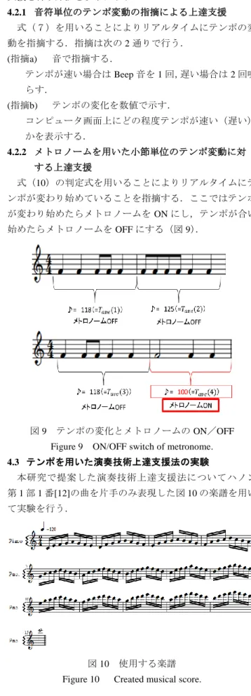 図 7  速い（遅い）テンポの音符の抽出（α= 2.0） 
