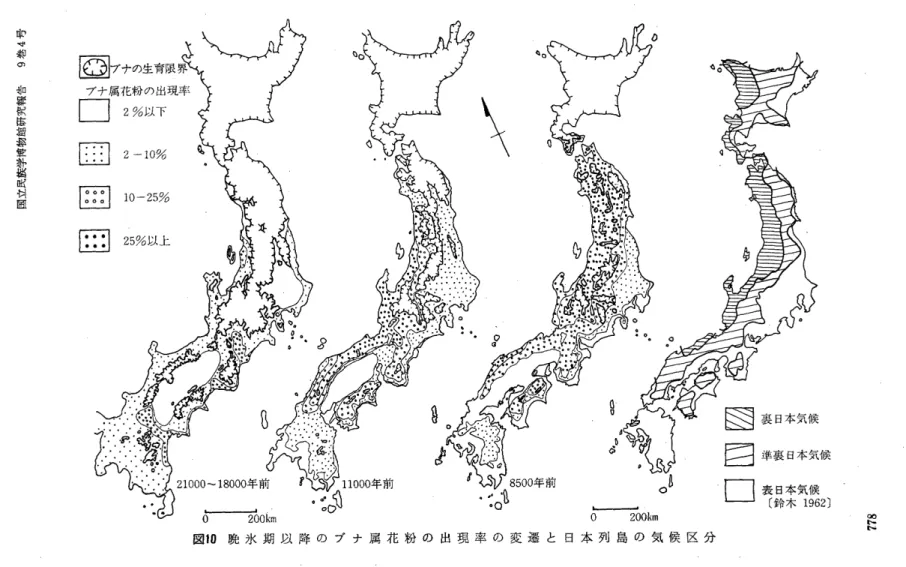 図 １ ０ 晩 氷 期 以 降 の ブ ナ 属 花 粉 の 出 現 率 の 変 遷 と 日 本 列 島 の 気 候 区 分