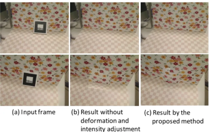 Fig. 18. Experimental results for a scene with non-smooth change in background geometry.