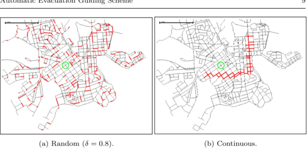 Fig. 2: Disaster scenarios.
