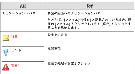 表  1.  ドキュメントの表記規則 表記 説明 ナビゲーション &gt; パス 特定の画面へのナビゲーションパス たとえば、[ファイル]→[保存] と記載されている場合、画 面の [ファイル] をクリックしてから [保存] をクリックす ることを意味します。 注意 設定上の注意 ヒント 推奨事項 警告! 重要な処理や設定オプション