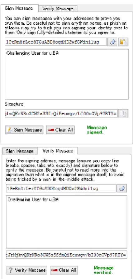 Figure 3.   The signing (top) and verifying (bottom) of a message features  of a Bitcoin wallet
