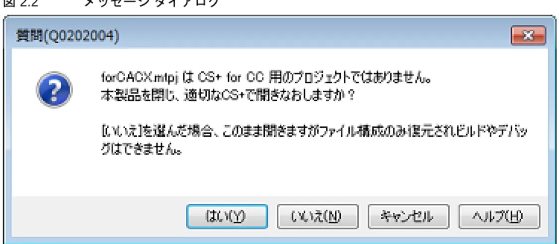 図 2.2 メッセージ ダイアログ