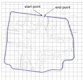 Figure 5 Omnidirectional multi-camera system and GPS receiver.