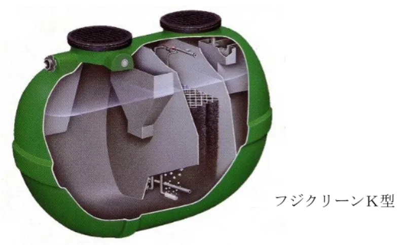 図 5-2 小型合併浄化槽の構造例  フジクリーンＫ型  （３）国庫補助制度と登録制度  生活環境の保全及び公衆衛生の向上を目的とした合併処理浄化槽の設置及び整備推進を 図るため、1987（昭和 62）年度に厚生省（現環境省）で国庫補助制度が創設された。国庫 補助金は設置者に交付されるのではなく、設置者に市町村が助成する場合に、その市町村 に対して補助する仕組みとされた。なお、東京都はこれに先駆けて 1986（昭和 61）年に全 国初の合併処理浄化槽設置補助制度を設けている。  1990（平成 2）年には全