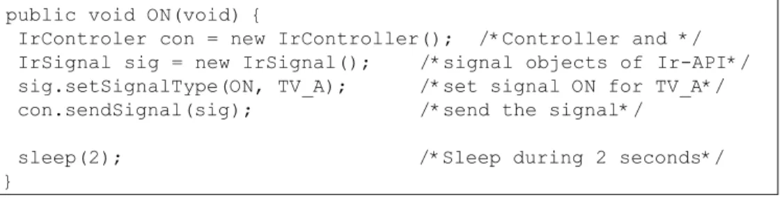 Figure 5. Service method ON() for TVA
