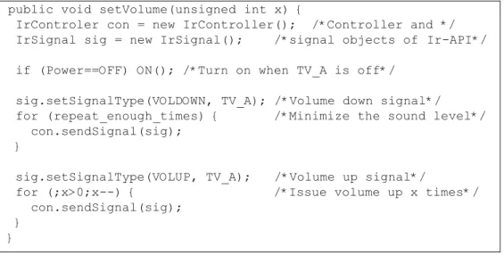 Figure 6. Service method setVolume() for TVA