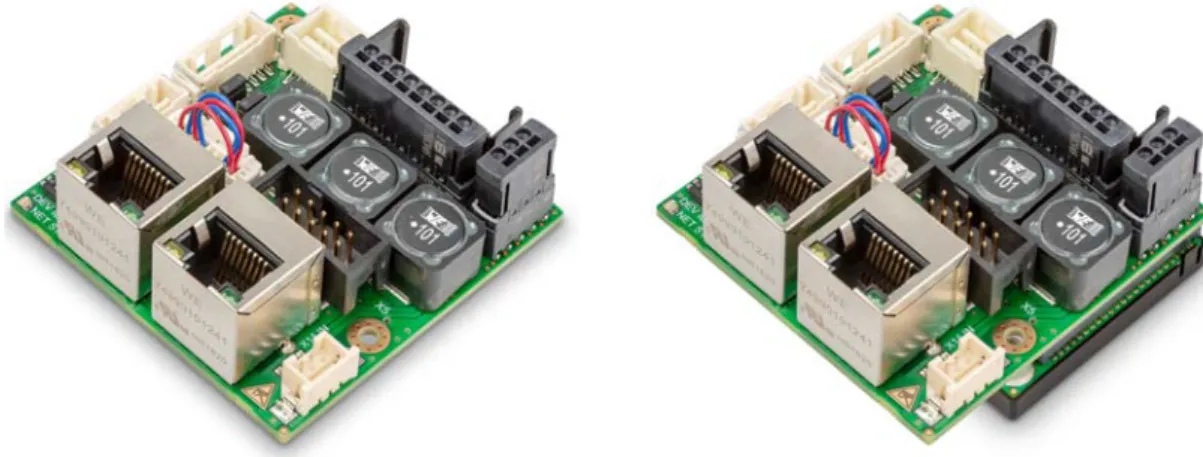 図 3-13  EPOS4 CB 24/1.5 EtherCAT（左）  / EPOS4 Compact 24/1.5 EhterCAT（右）