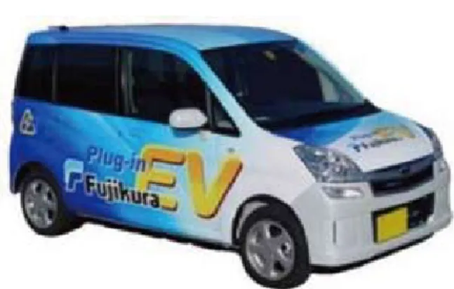 図 1　プラグインステラ Fig. 1. Plug-in STELLA.