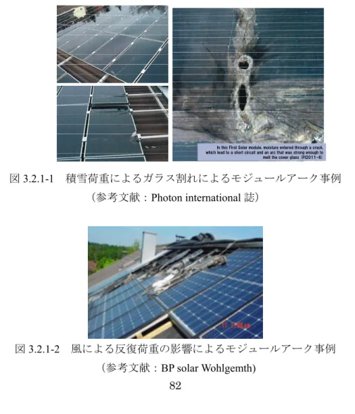 図 3.2.1-2  風による反復荷重の影響によるモジュールアーク事例 