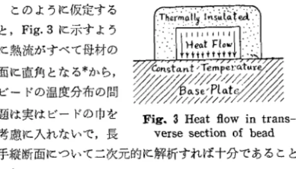 Fig.  3  Heat  flow  in  trans- trans-verse  section  of  bead